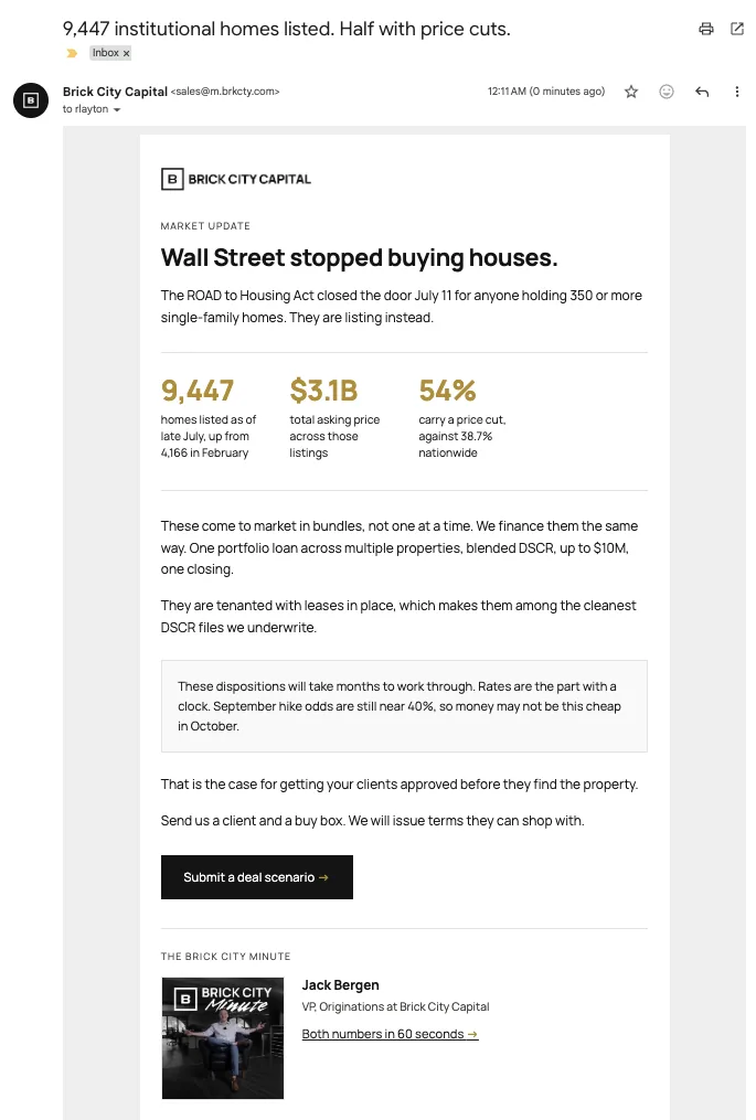 Market update email, subject line: 9,447 institutional homes listed. Half with price cuts.