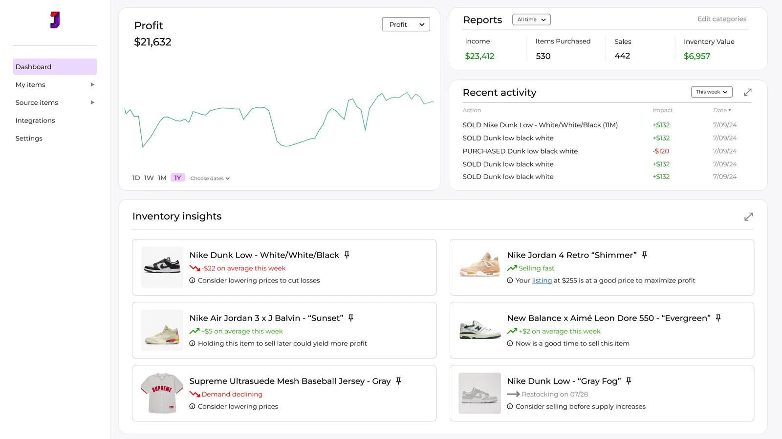 Juiced dashboard