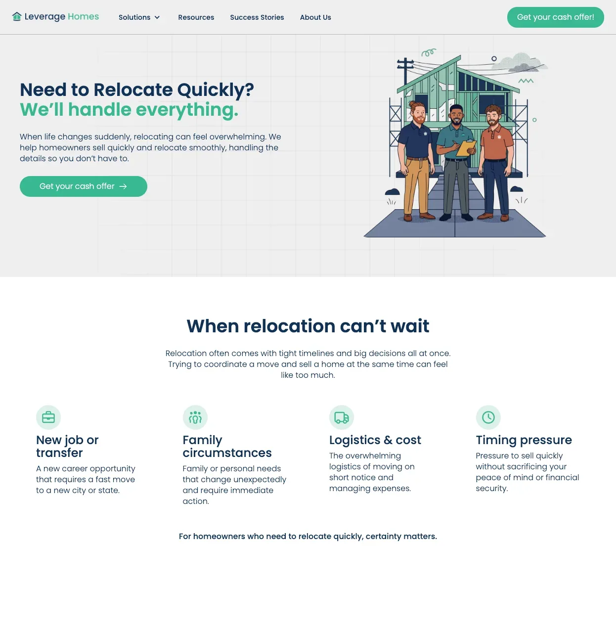 Leverage Homes relocation situation page