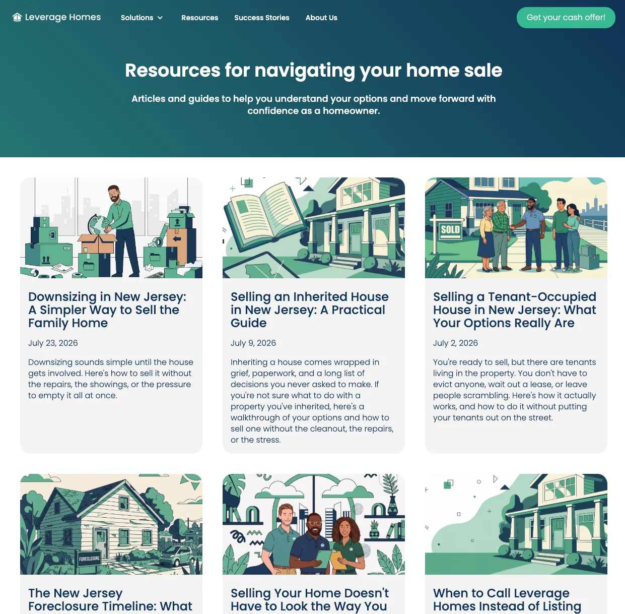 Leverage Homes resources page of homeowner guides and articles
